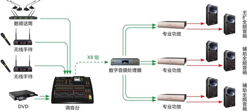 酒店空间视听解决方案2.jpg