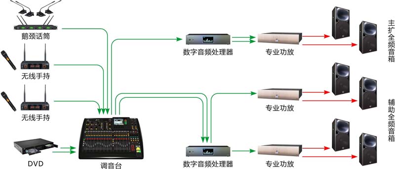 文旅空间视听解决方案2.jpg