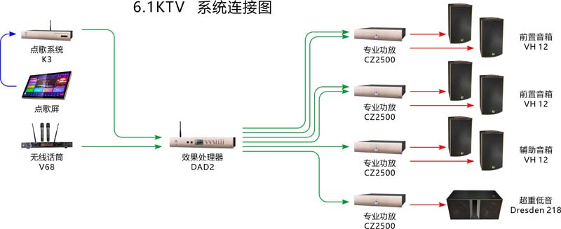 55-80平米KTV扩声系统解决方案2.jpg
